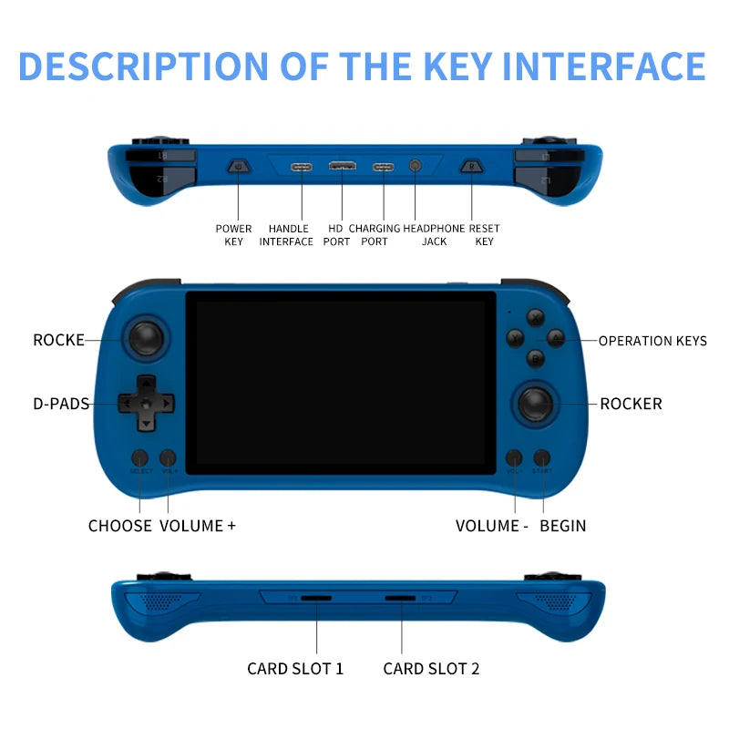 X55 5.5 INCH 1280*720 IPS Screen RK3566 Handheld Game Console Open-Source Retro Console Children'S Gifts