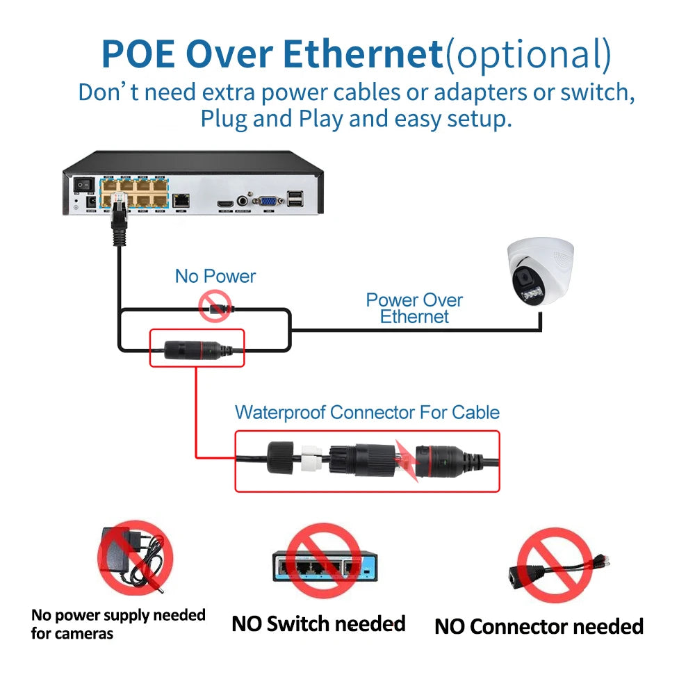 4K 8MP POE IP Camera Audio H.265 POE/NOT POE Onvif Wide Angle 2.8Mm AI Color Night Vision Home CCTV Video Surveillance Security