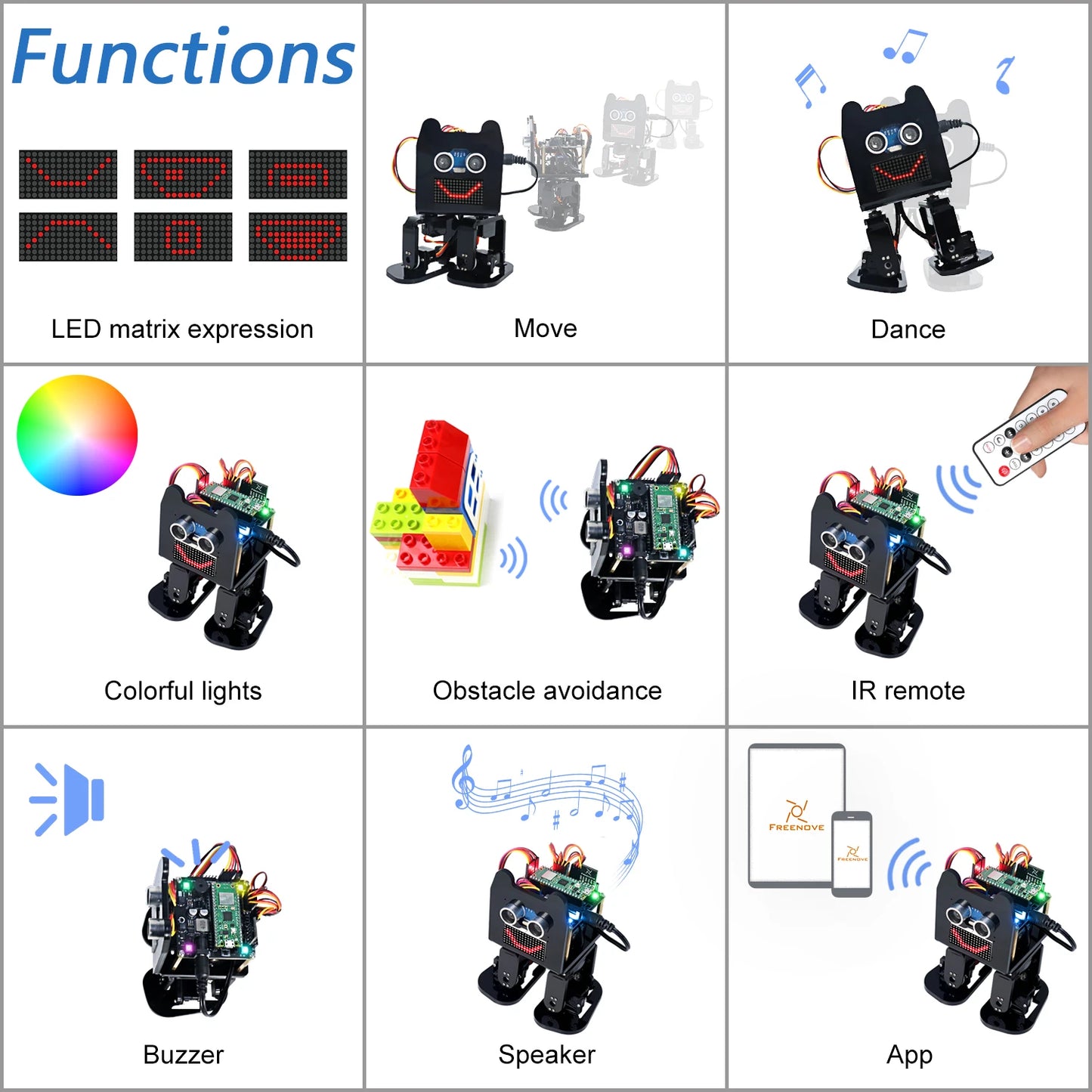 Bipedal Robot Kit for Raspberry Pi Pico (W), LED Matrix, Obstacle Avoidance, RGB Lights, Buzzer, Speaker, Remote, App