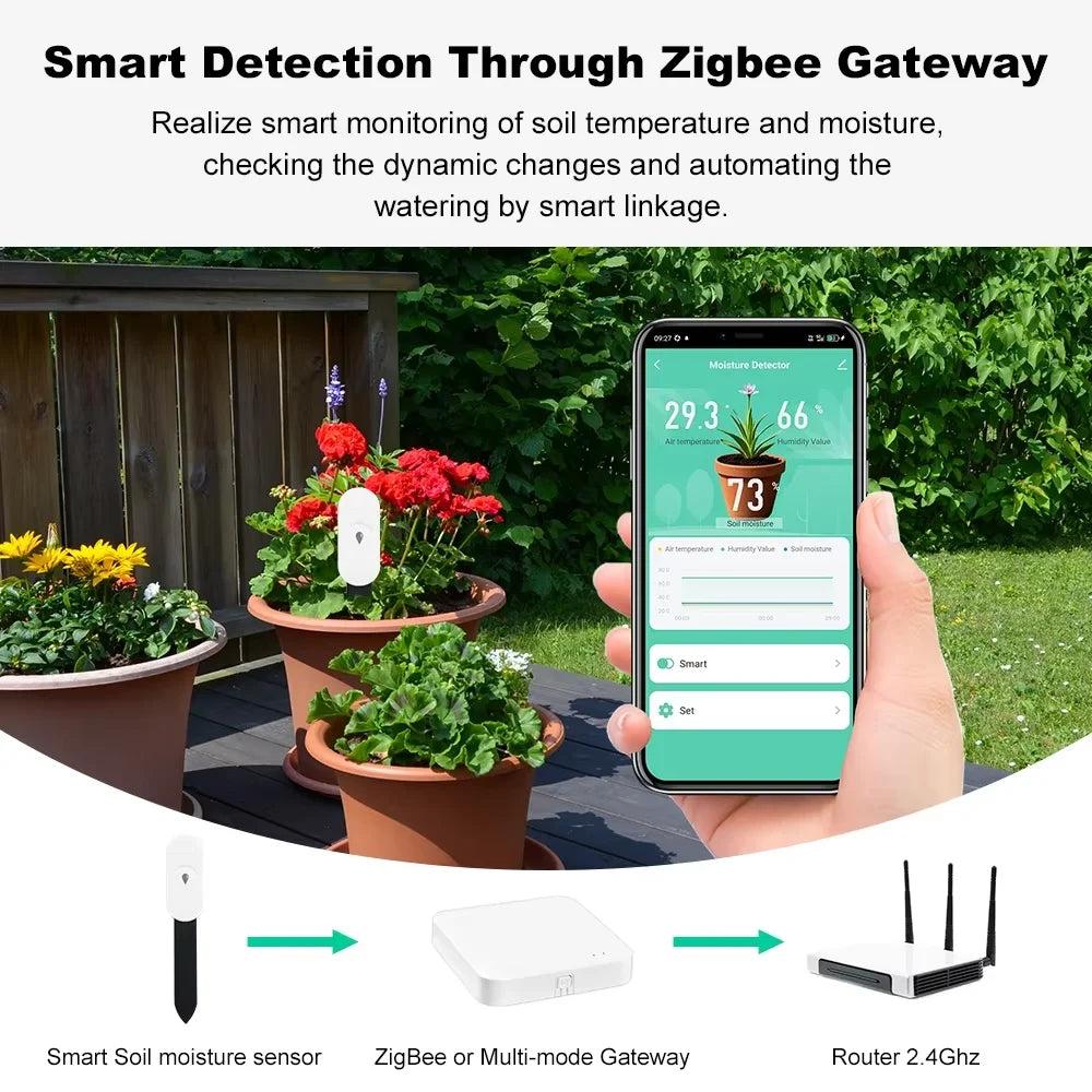 Smart Zigbee Soil Moisture Sensor Temperature and Humidity Meter Thermo Hygrometer Garden Automation Irrigation Detector