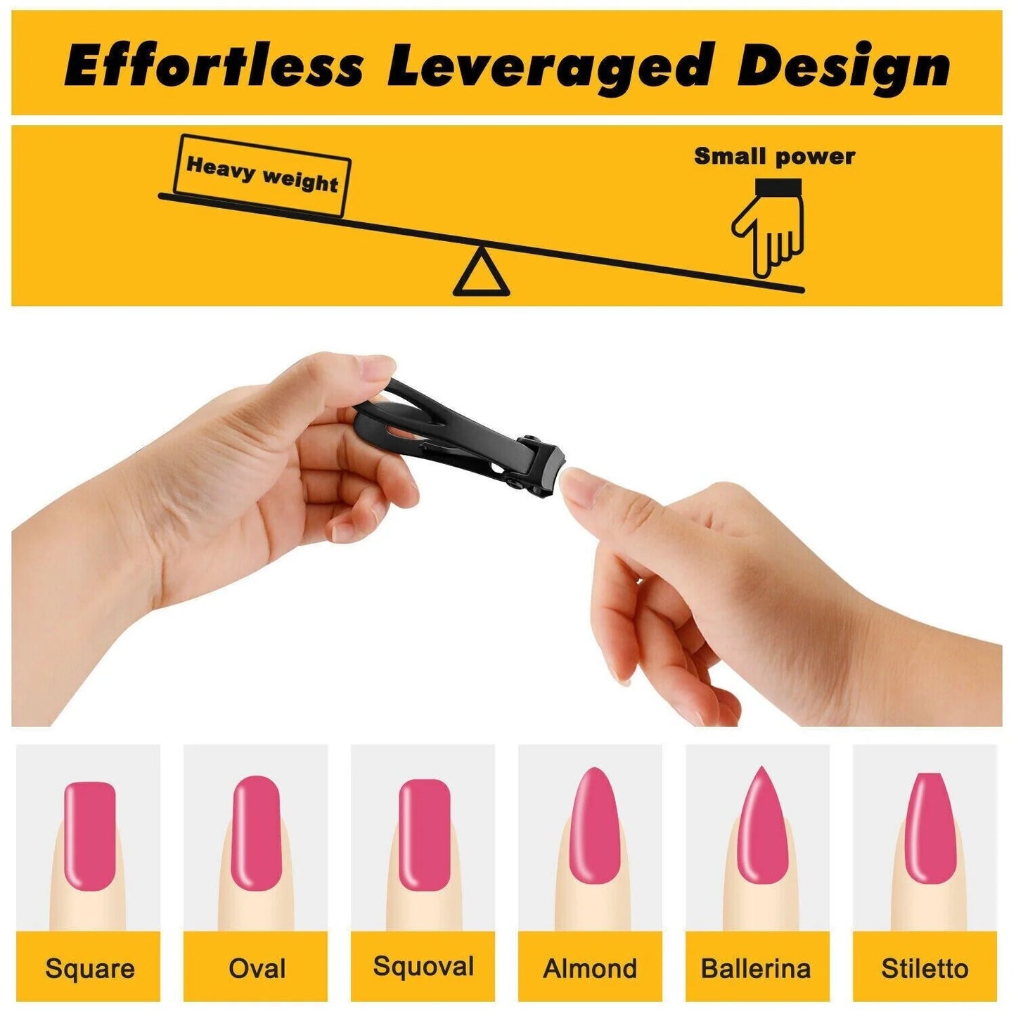 Extra Large Toe Nail Clippers for Thick Hard Nails Cutter Heavy Duty Stainless