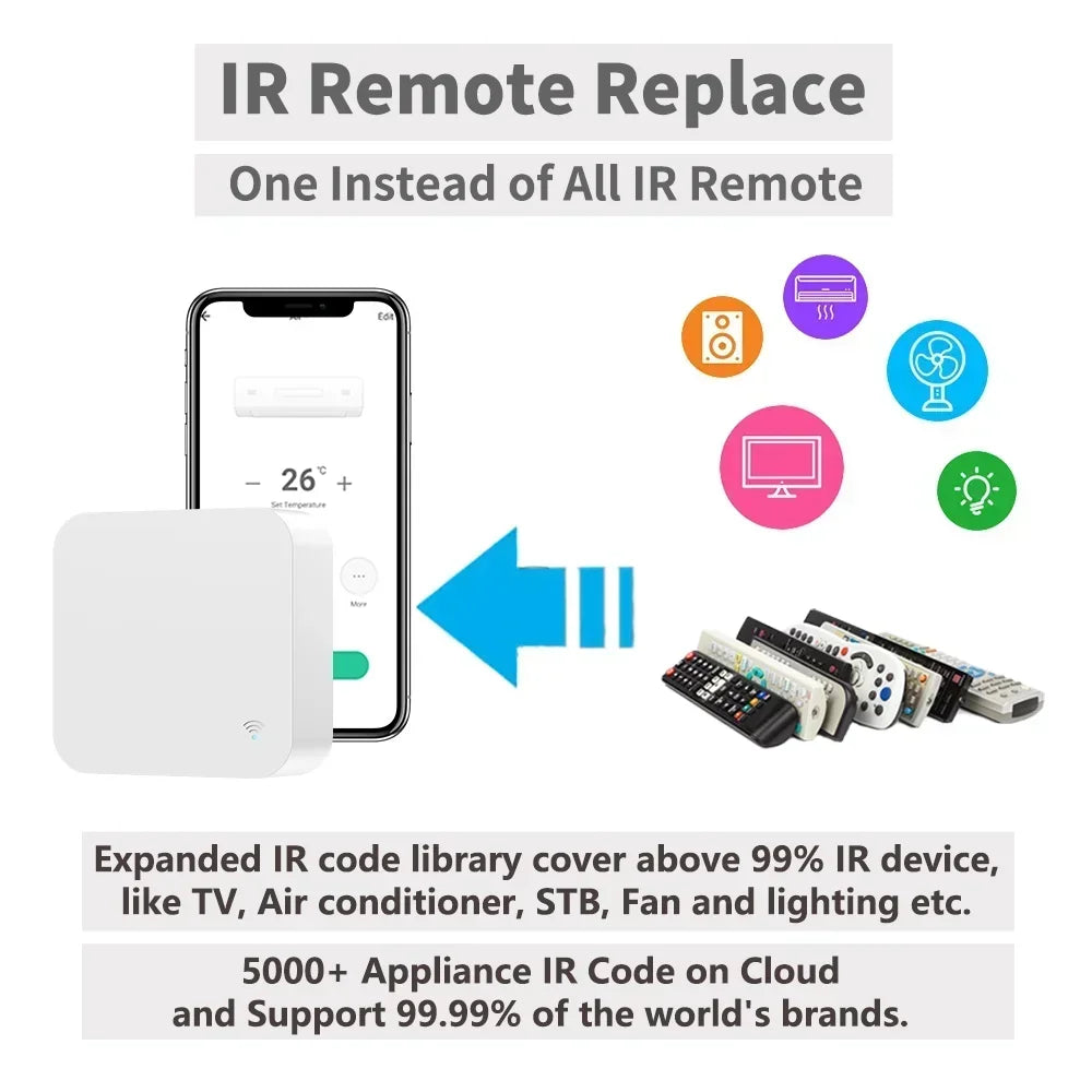 Wifi IR Remote Control Smart Universal for TV Air Conditioner Alexa Remote Control Work with Google Home Yandex Google