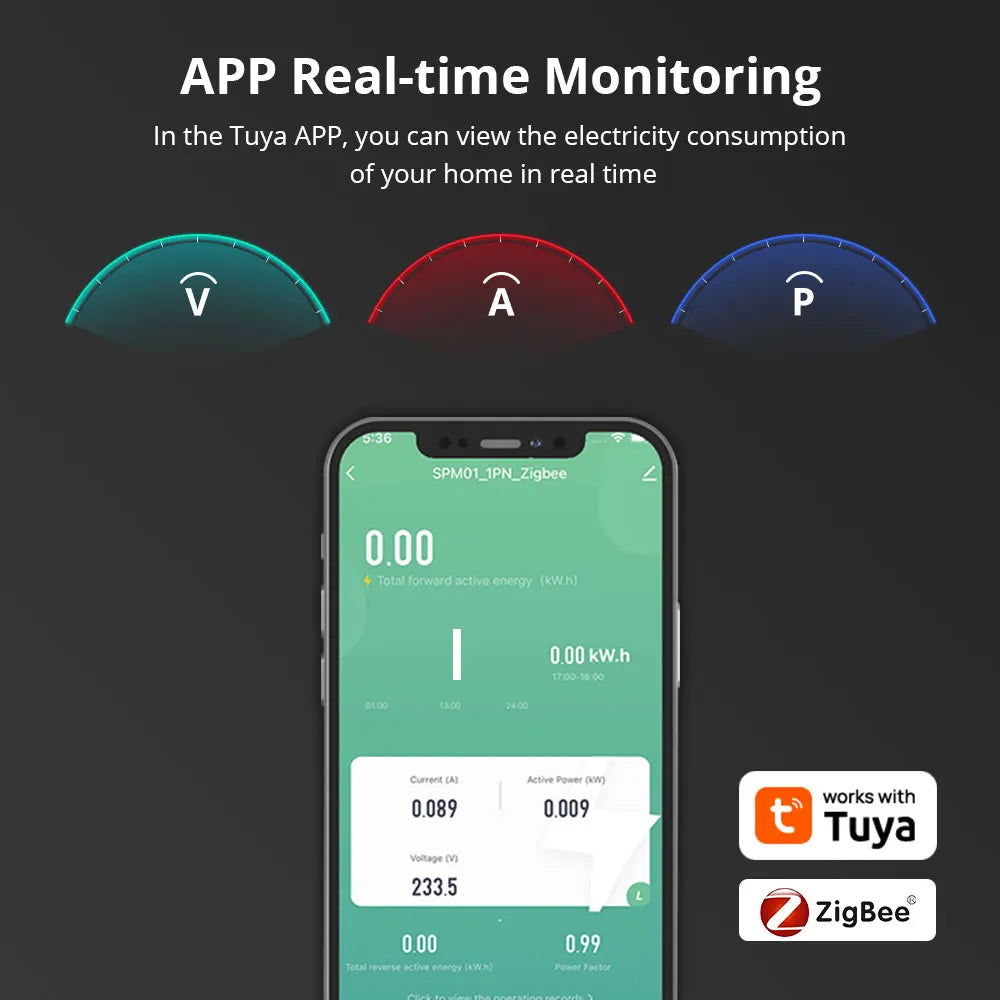 Smart Energy Meter Zigbee Wifi Monitor Electric Sensor Real-Time Measure Work with Tuya Zigbee2Mqtt Home Assistant
