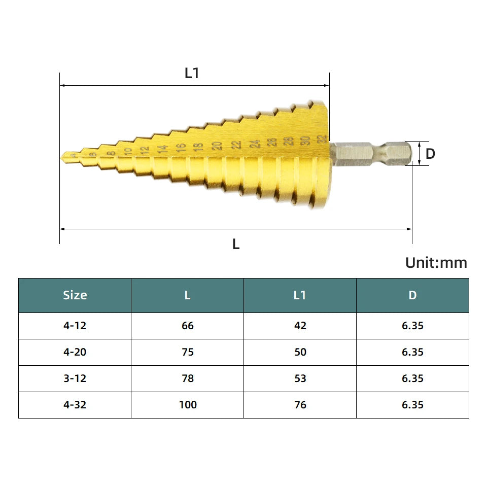 HSS Titanium Step Drill Bit High Speed Stepped Drill Set Saw Drill Tools Conical Stage Drill for Metal Wood 4-12 4-20 4-32Mm