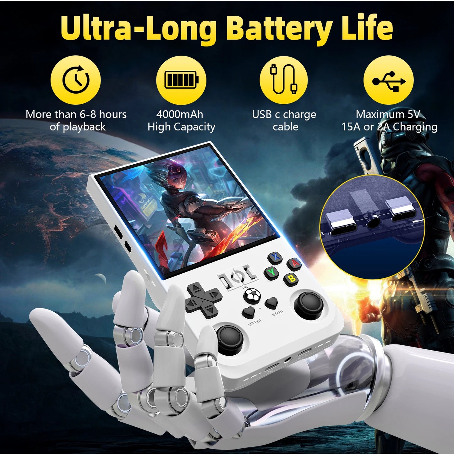 R36MAX Retro Handheld Console - 64/128GB Lag-Free Emulation 18000+ Games 4.0" IPS Screen Ergonomic Contour Grips