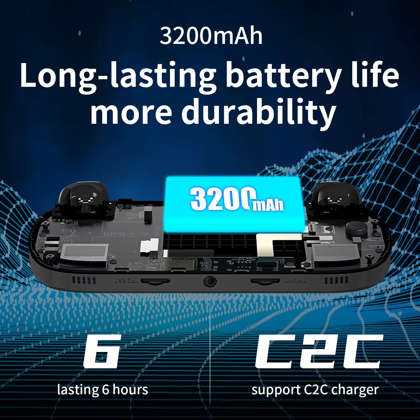RG40XX H Handheld Game Console Linux 64-Bit System 4.0 Inch IPS 3200Mah Retro Video Gaming Console 64G 5000+ Games Gift