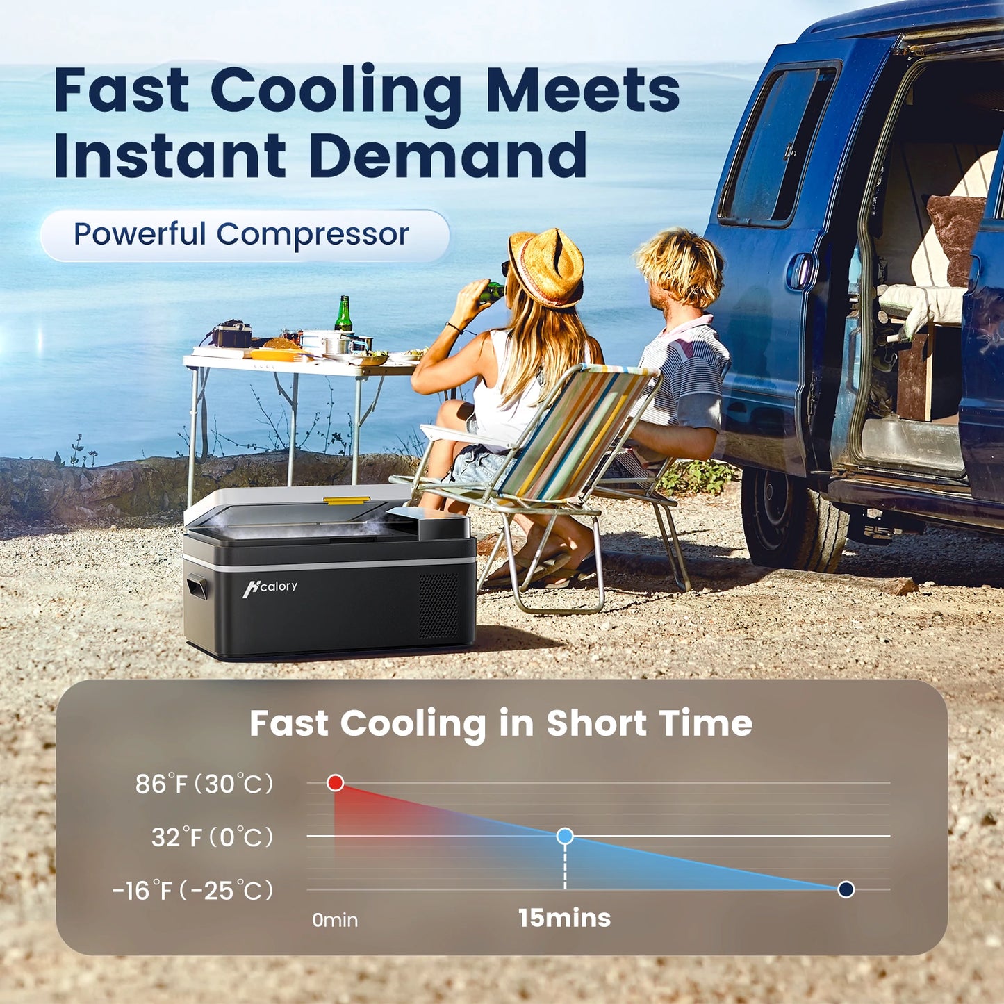 12 Volt Car Refrigerator 22Quart 12V Car Fridge Portable Freezer with Compressor 21L Mini Electric Cooler (-4℉~68℉) with 12/24V DC & 110V AC for Camping, RV, Travel, Truck, Boat and Home Use