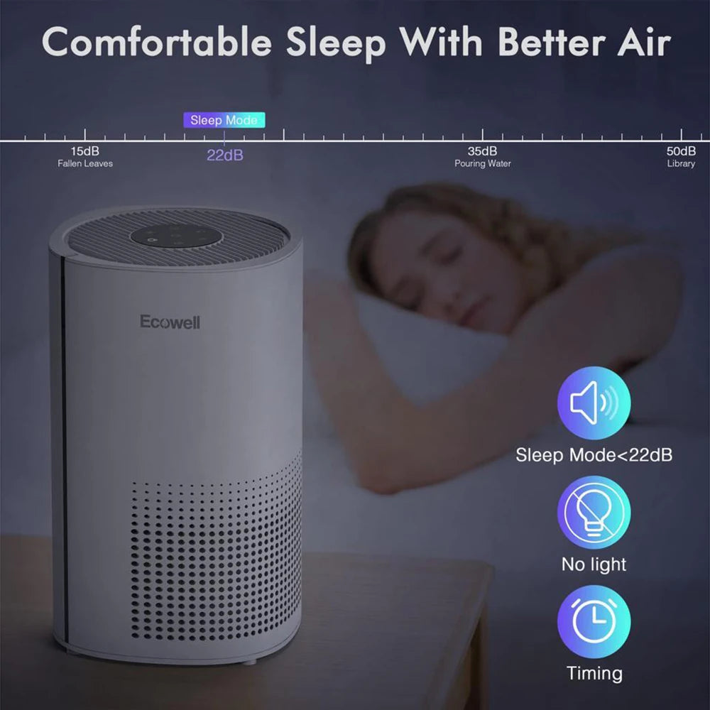 ECOWELL EAP250W HEPA Air Purifier for Home Bedroom, Remove 99.97% Dust Pollen Odors Pet Dander, Large Room Air Purifiers for Office Desk Kitchen Living Room