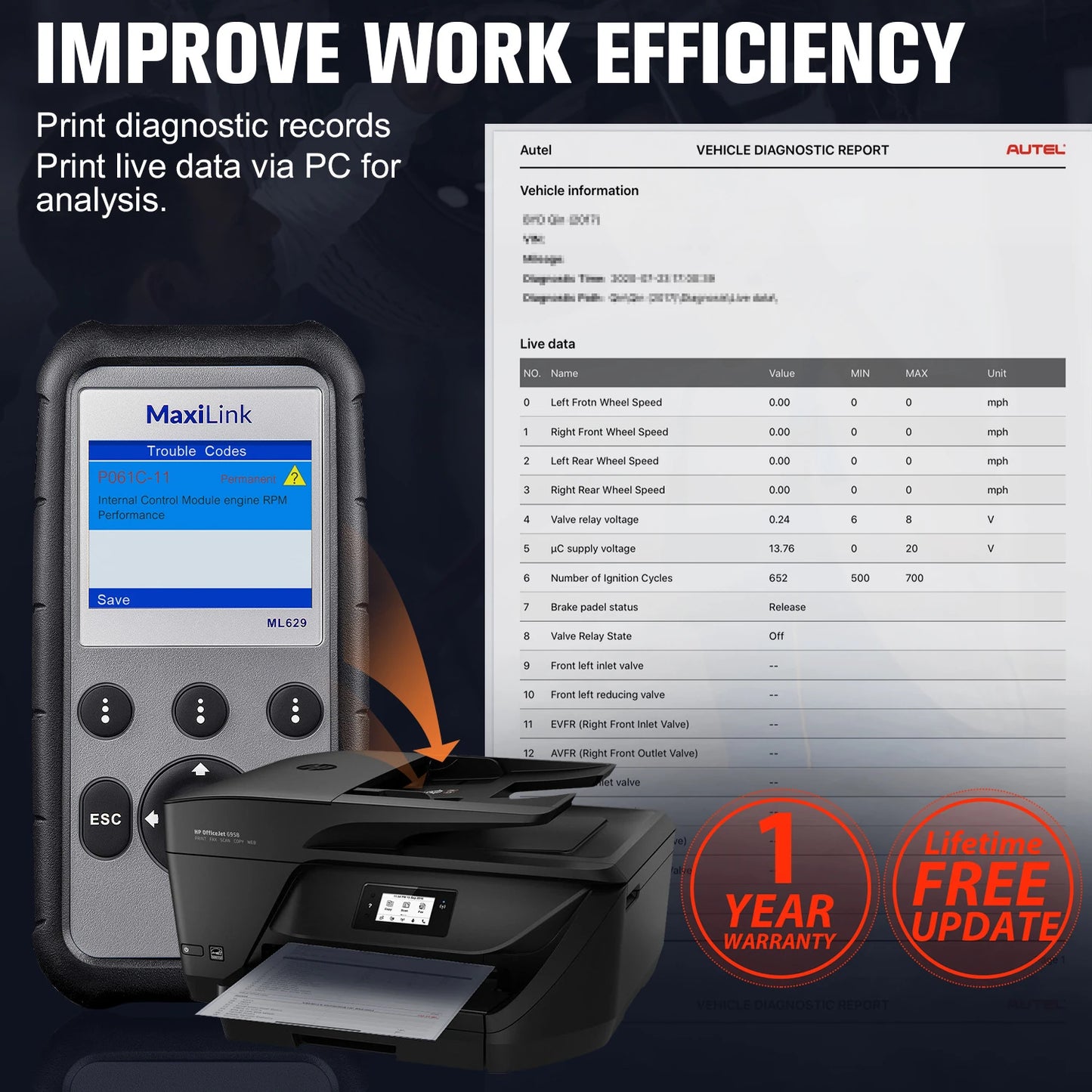 Maxilink ML629 Enhanced CAN OBD2 Scanner with ABS SRS Transmission Engine Diagnosis Auto VIN Scan Tool Check Engine Light