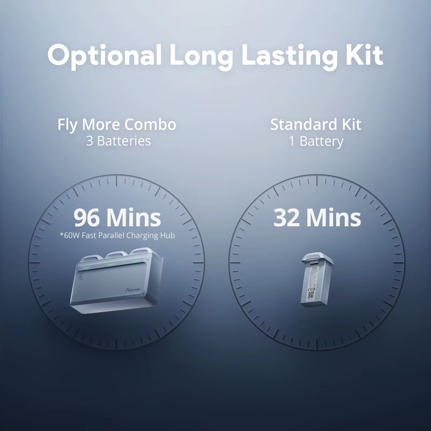 ATOM 2 Camera Drone, 4K HDR Video, 8K Photo, 3-Axis Gimbal,Under 249G, Vertical Shooting,10-Km, AI Night Shot, AI Track