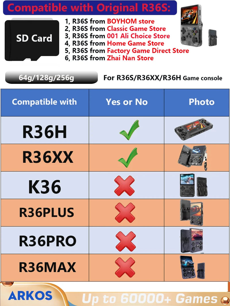 V5 SD Card for R36S R36H Retro Handheld Video Game Console Linux System 3.5Inch IPS Screen Portable Player 64GB 128GB 256GB Game