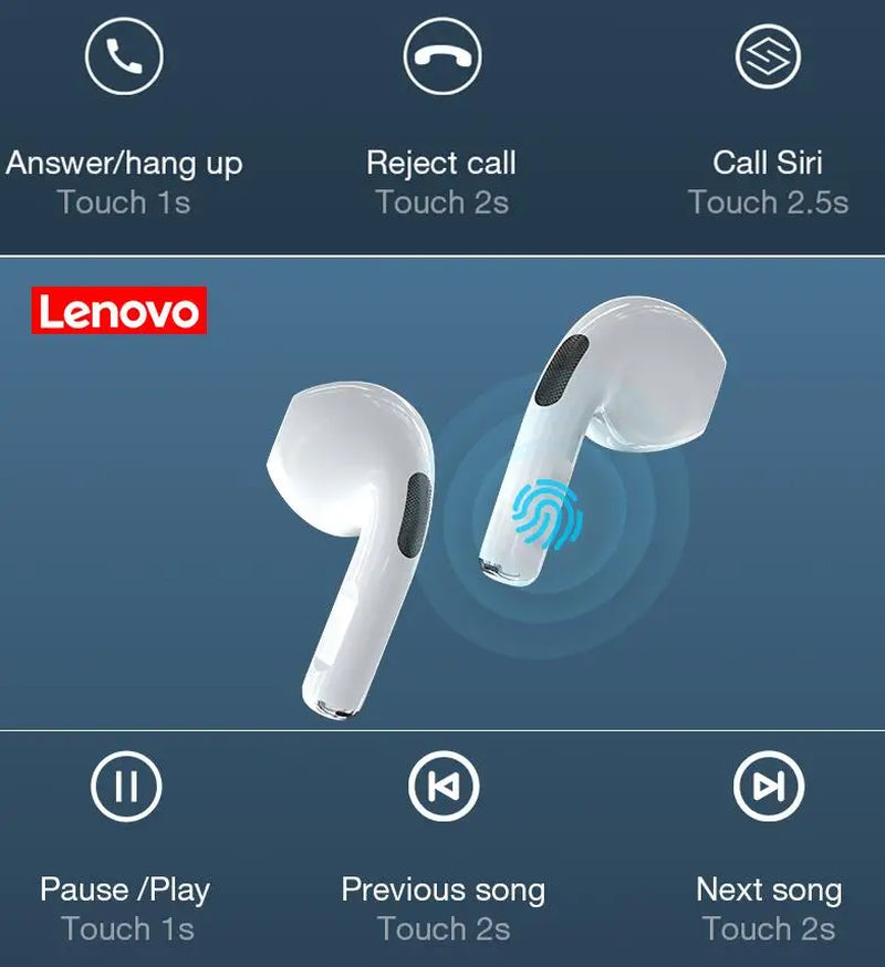 Livepods HT38 TWS Bluetooth Earphone Mini Wireless Earbuds with Mic for Iphone Xiaomi Sport Waterproof 9D Stere Headphone