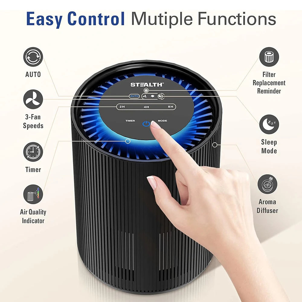 Stealth Air Purifiers for Large Room up to 673Ft², H13 True HEPA Filter, Ozone Free Auto Function Ultra-Quiet Sleep Mode, Remove 99.97% of Pet Dander and Dust Smoke Pollen, for Home Office Kitchen
