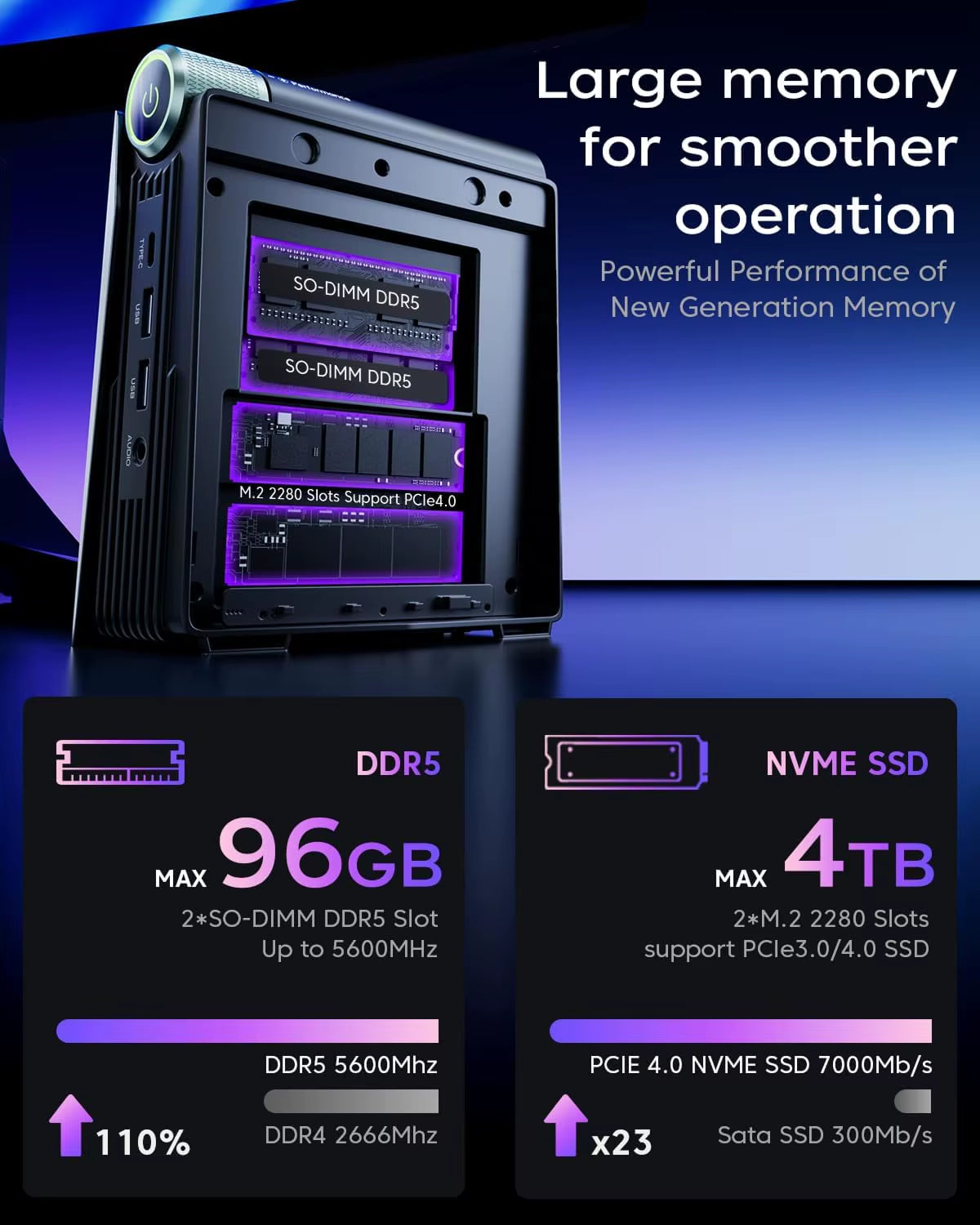 ACEMAGIC MINI PC Ryzen 7 8745HS 32GB RAM 1TB SSD Windows 11 Pro MINI Computer Wifi6 BT5.2 with RGB Light 4K Triple Display