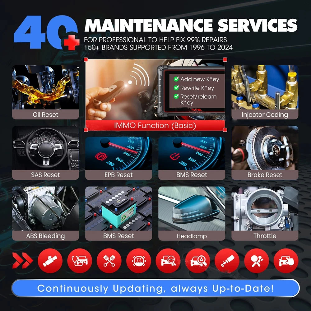 Autel Maxipro MP900-TS OBD2 Code Reader Car Diagnostics Scanner TPMS Programming Tools CAN FD Doip Upgraded of MP808S TS MP900BT