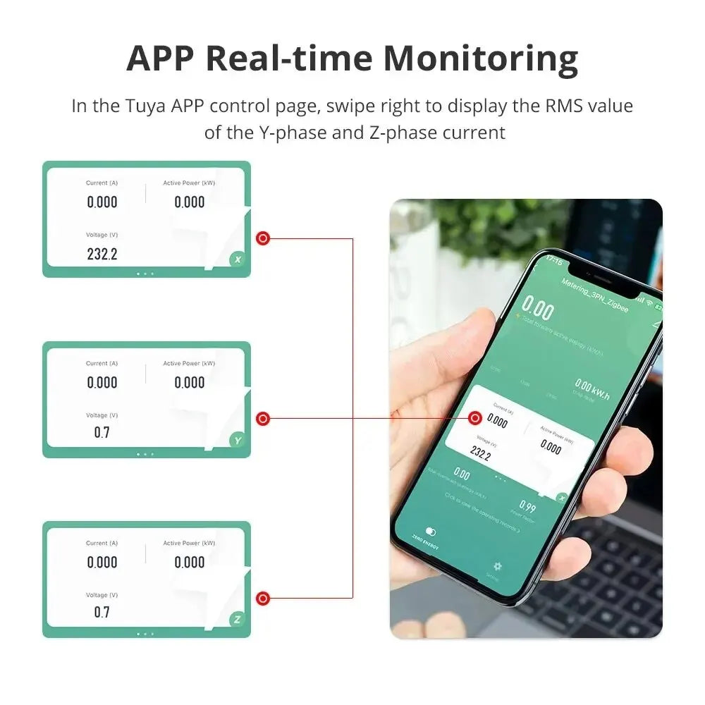Smart Energy Meter 3 Phase 4 Wire Power Monitor Sensor Zigbee 2MQTT Home Assistant Control 208V 415V