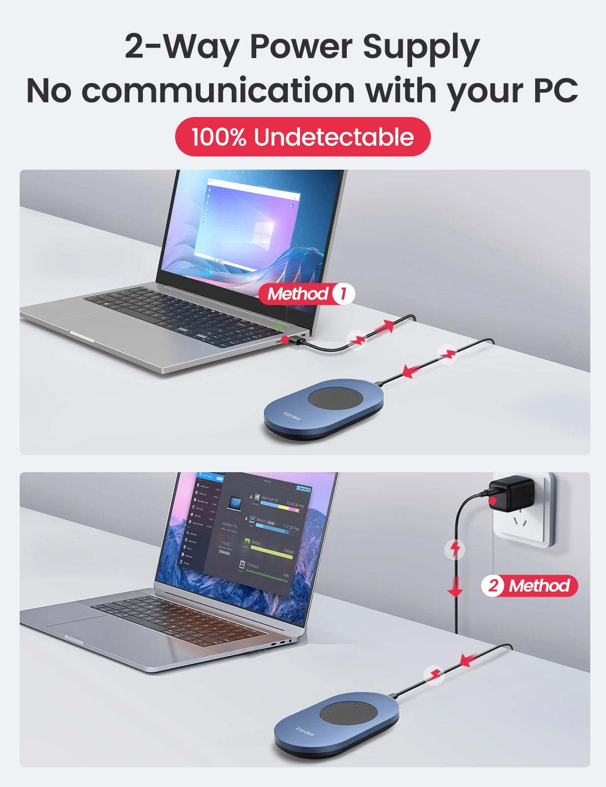 Undetectable Mouse Jiggler with Power Adapter and On/Off Switch Mouse Mover Simulator, Driver-Free Mouse Movement Simula