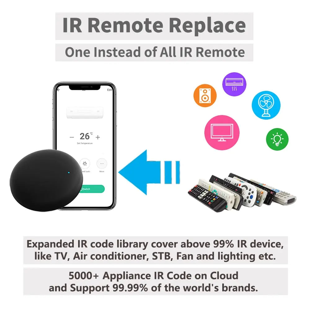 Wifi Smart IR Remote Control Smart Life APP Replace TV DVD AUD AC Remote Works with Alexa Google Home