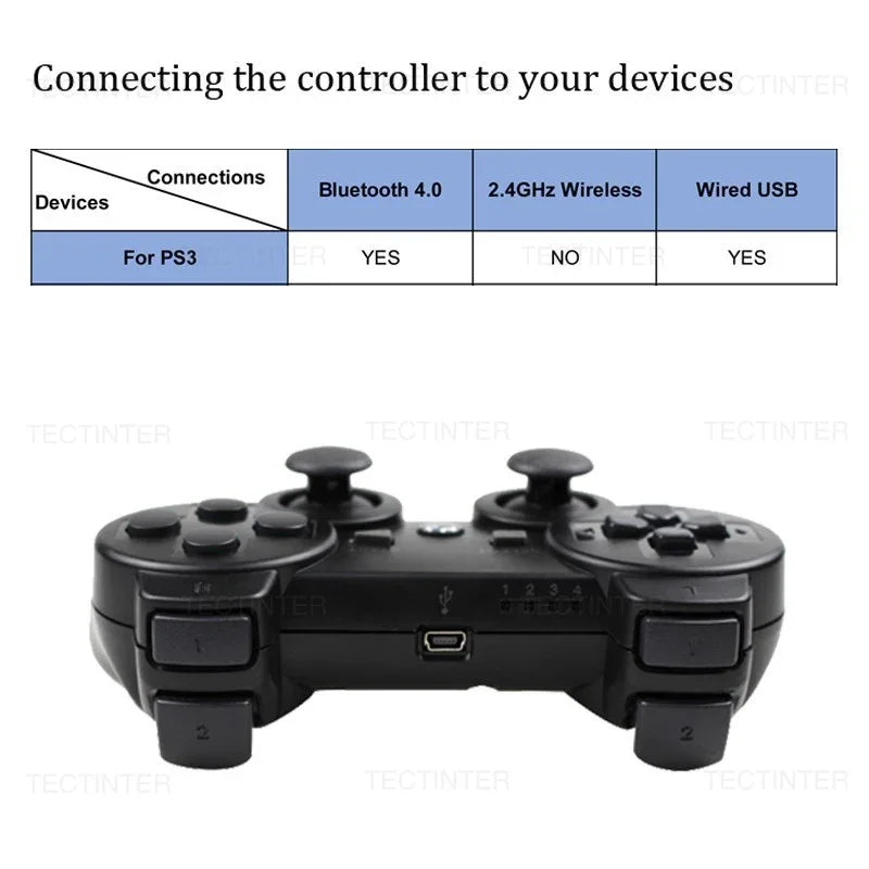 Wireless Gamepad for PS3 Controller Joystick Console Controle for Playstation 3 Joypad Accessories Support Bluetooth