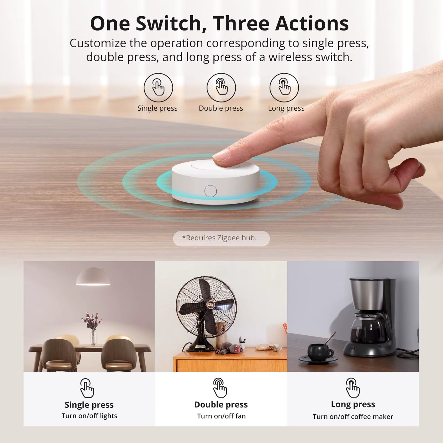 SNZB-01P Zigbee Wireless Switch Custom Button Action Smart Scene Support Nspanel Pro, ZB Bridge Pro, and Zbdongle-E.