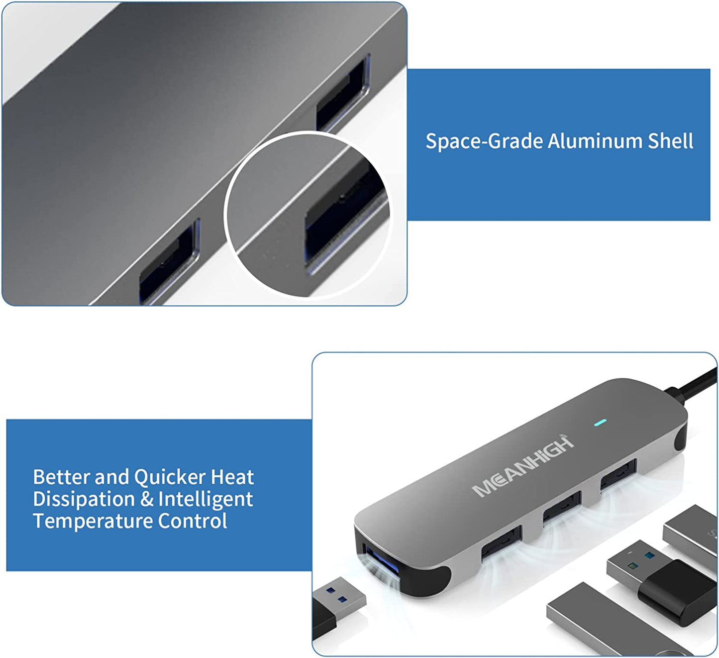 High-Speed 4-Port USB 3.0 Hub for Laptop and Computer - USB 2.0 Multi-Port Expander and Splitter for Macbook Pro, Mac, Air, PC, Flash Drive, and HDD