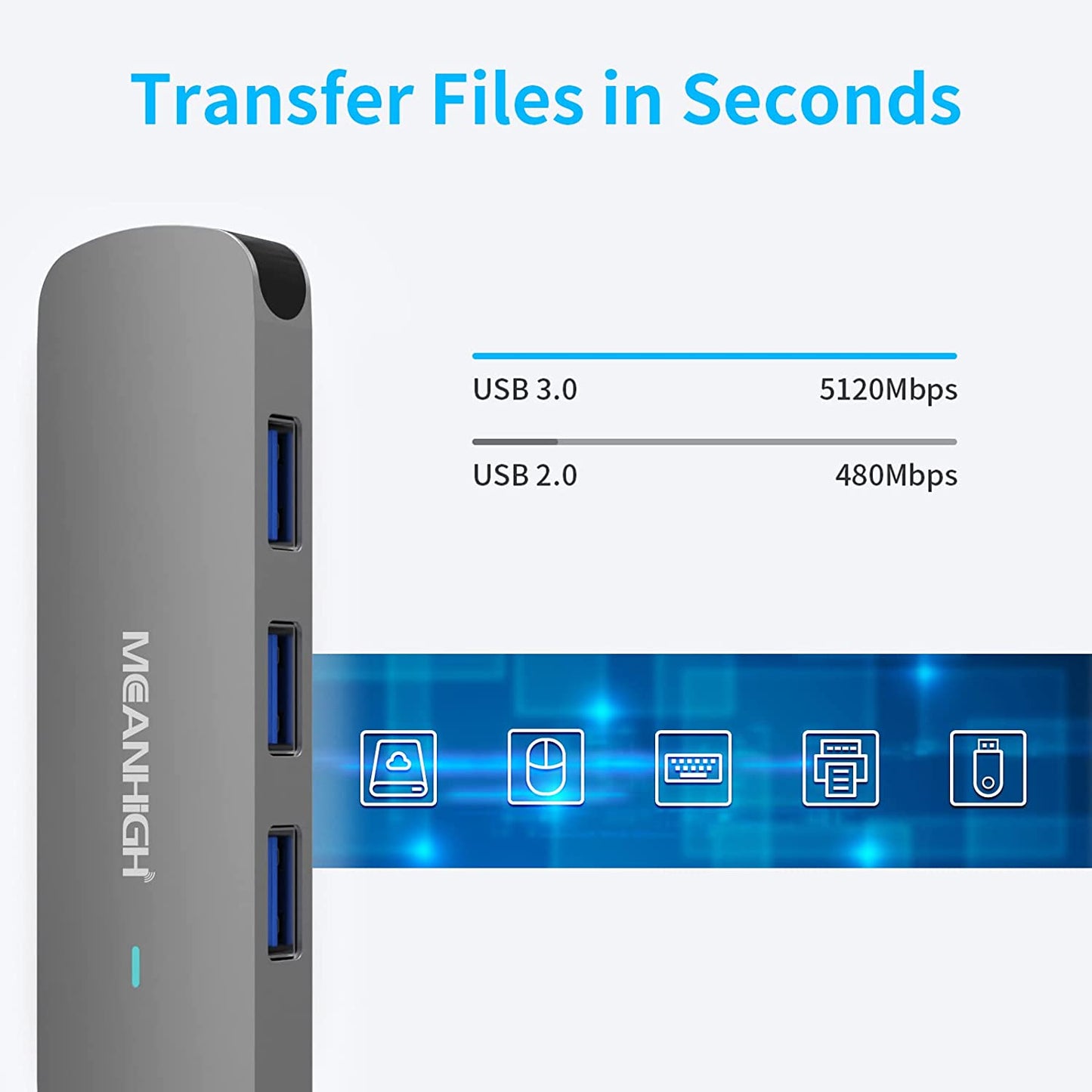 High-Speed 4-Port USB 3.0 Hub for Laptop and Computer - USB 2.0 Multi-Port Expander and Splitter for Macbook Pro, Mac, Air, PC, Flash Drive, and HDD