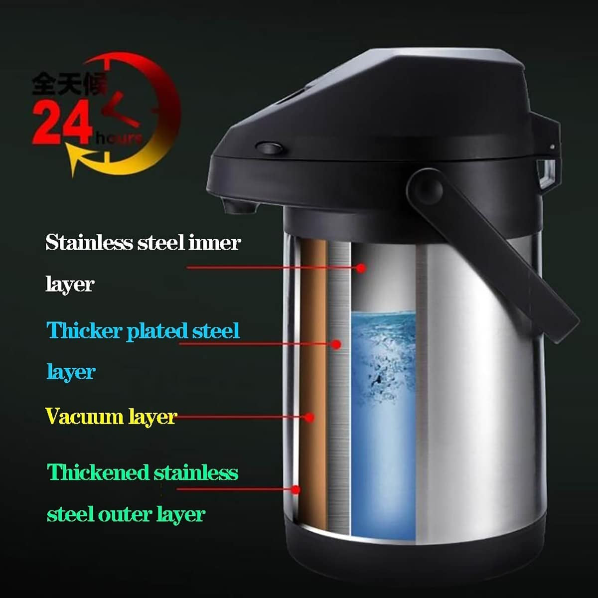 Commercial Grade 135 Oz & 4L Airpot Thermal Coffee Dispenser with Pump, Double Walled Insulated Stainless Steel Beverage Thermos, Lever Action for Hot or Cold Water, Airpot Coffee Carafe for Maintaining Optimal Temperature