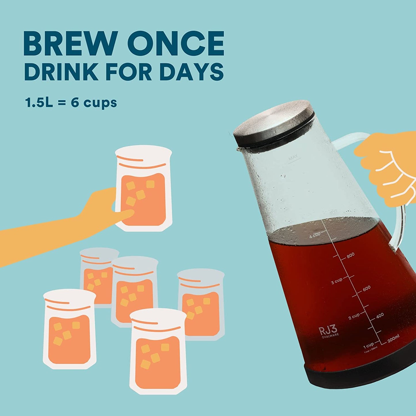 Premium 1.5L/ 51Oz Airtight Cold Brew Coffee and Tea Maker with Spout - Brewing Glass Carafe featuring Removable Stainless Steel Filter