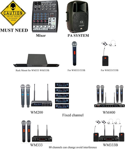 Professional Dual UHF Wireless Microphone System with Long Distance Range, 150-200Ft, 16 Hours Continuous Use, Fixed Frequency, Ideal for Karaoke Singing, Family Parties, and Church Events 