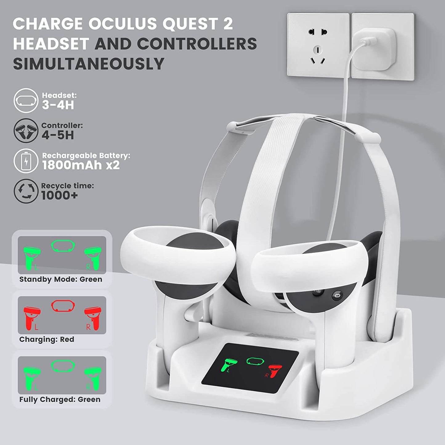 VR Charging Dock for Oculus Quest 2: Charging Station with Rechargeable Batteries, USB-C Charger, and Elite Strap Compatibility