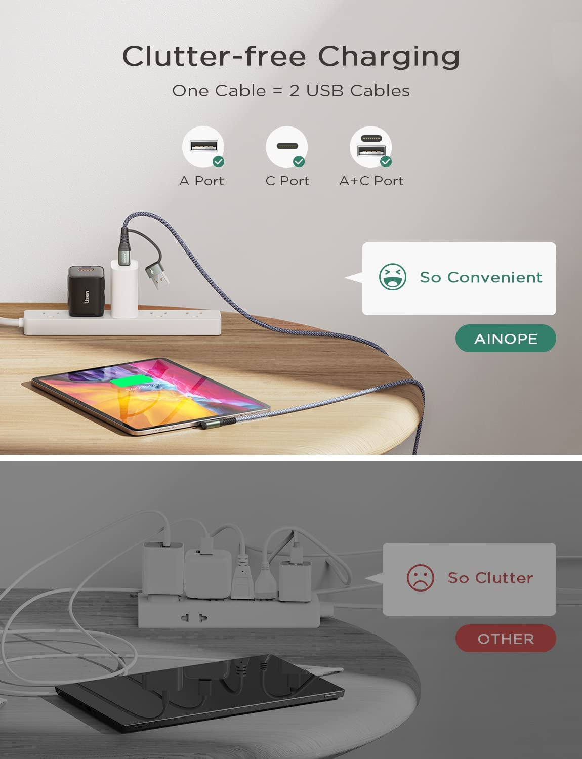High-Speed USB C to USB C Cable - 6.6Ft-2Pack, 60W Fast Charging Type C Charger Cord for iPad and All USB C Port Devices