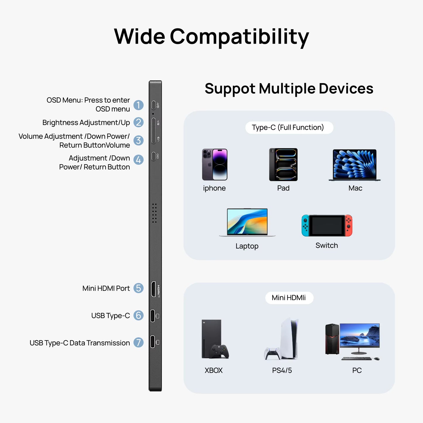15.6 Inch Portable Monitor FHD 1080P IPS USB-C Mini-Hdmi External Second Screen for Mac Laptop PC Switch Xbox PS4/5 Xbox