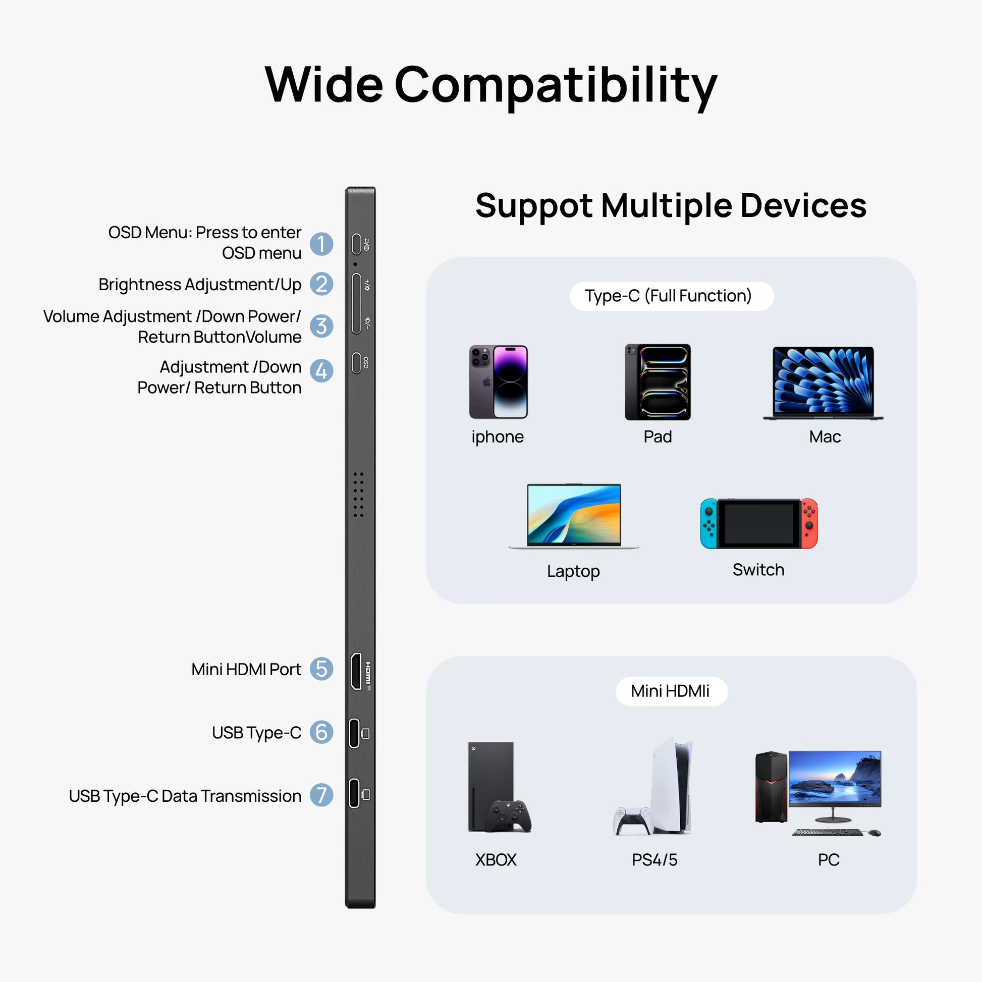 15.6 Inch Portable Monitor FHD 1080P IPS USB-C Mini-Hdmi External Second Screen for Mac Laptop PC Switch Xbox PS4/5 Xbox