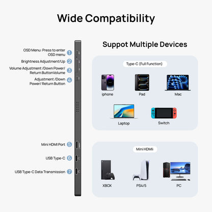 15.6 Inch Portable Monitor FHD 1080P IPS USB-C Mini-Hdmi External Second Screen for Mac Laptop PC Switch Xbox PS4/5 Xbox