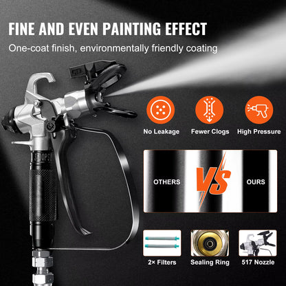 Succebuy High Efficiency 750W/950W Electric Airless Paint Sprayer - 3000PSI Handheld Solution for Home Interior Applications