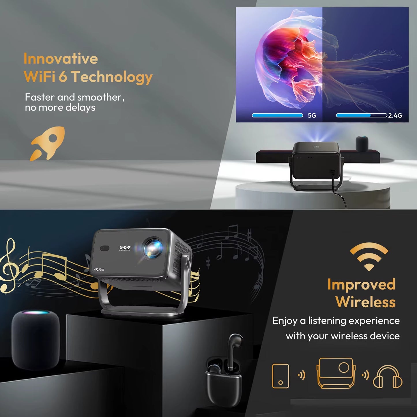 4K Projector Native 1080P AUTO Focus Wifi6 18000 Lumens Android Beamer HD Home Theater Cinema for Home