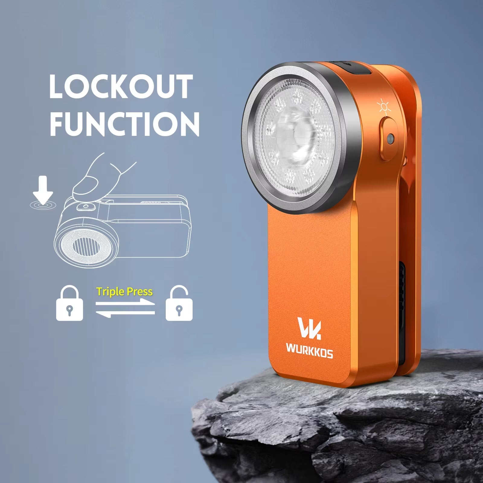 HD03 680LM Mini Clip Light USB C Rechargeable Pocket Flashlight Spotlight/Floodlight Portable EDC RGB Torch with Magnet