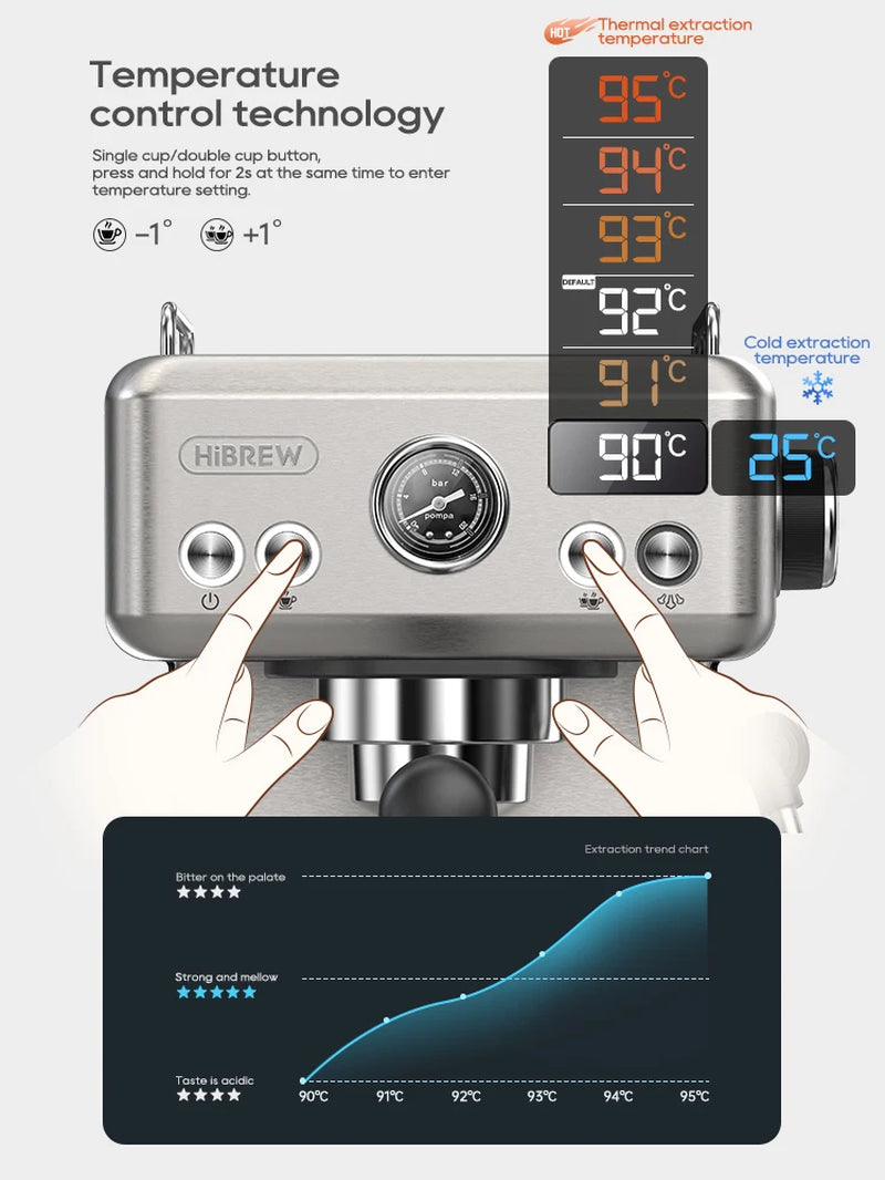 Hibrew 20-Bar Semi-Automatic Espresso Coffee Machine with Temperature Control and 58mm Portafilter, Cold/Hot Beverage Maker, Metal Casing Model H10A