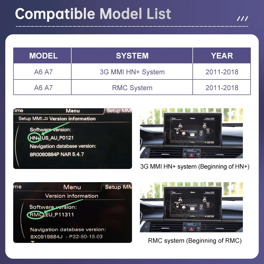 12.3" Linux Multimedia Display for Audi A6 C6 and A7 C7 (2011-2018) with Wireless CarPlay, Android Auto, and AirPlay Integration