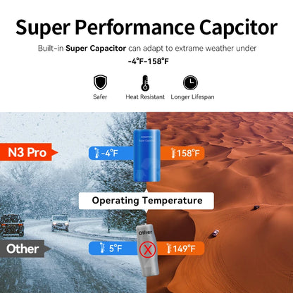 Mola N3 Pro Dash Camera Driving Vehicle Cam Wifi Smart Connect Car Recorder 2.5K Car DVR Dash Camera