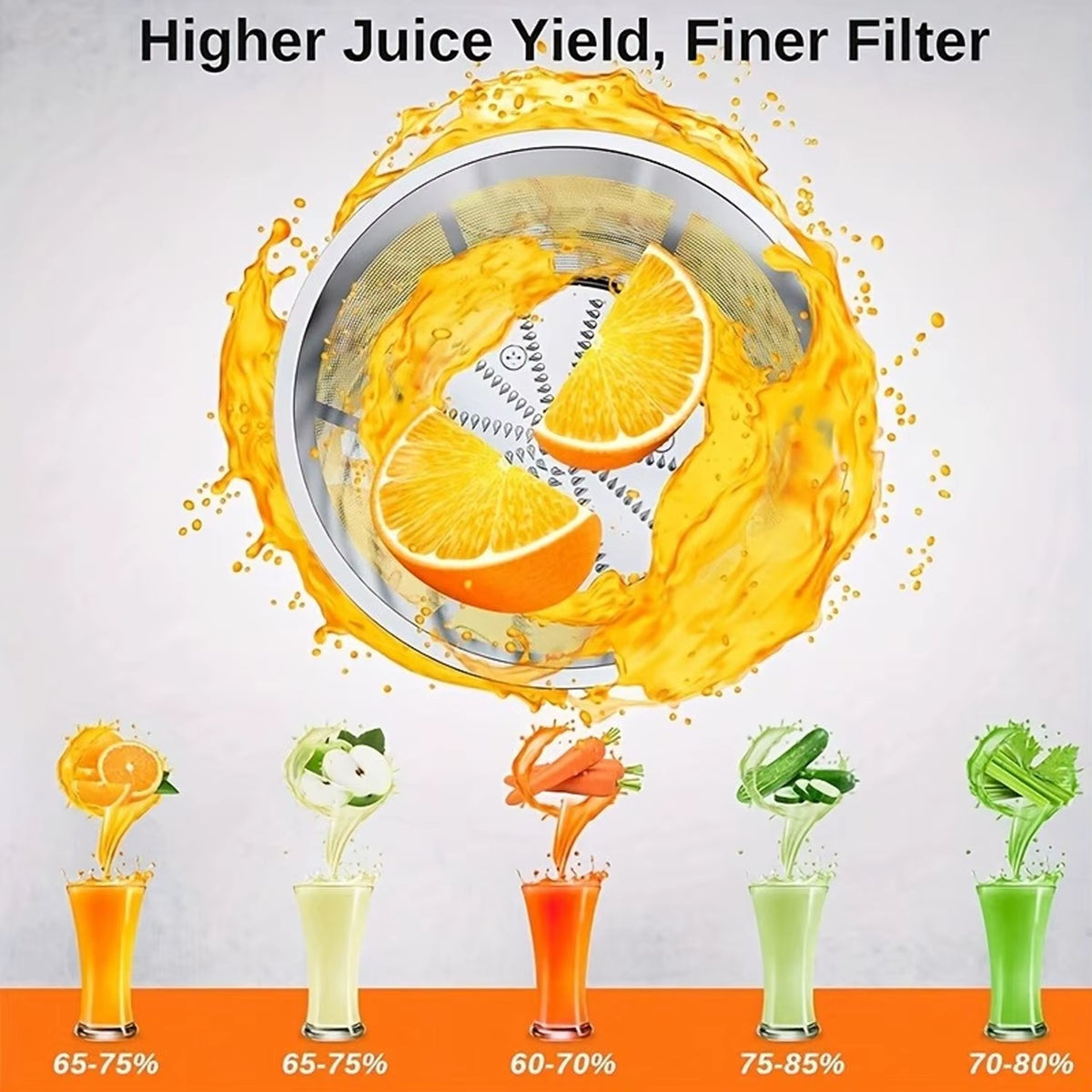 Dual-Purpose Juicer for Household and Commercial Use with High-Power Motor, High-Speed Output for Fine, Residue-Free Juice, Large Capacity, High-Temperature Resistant, and Odorless Fresh Pressing of Fruits and Vegetables