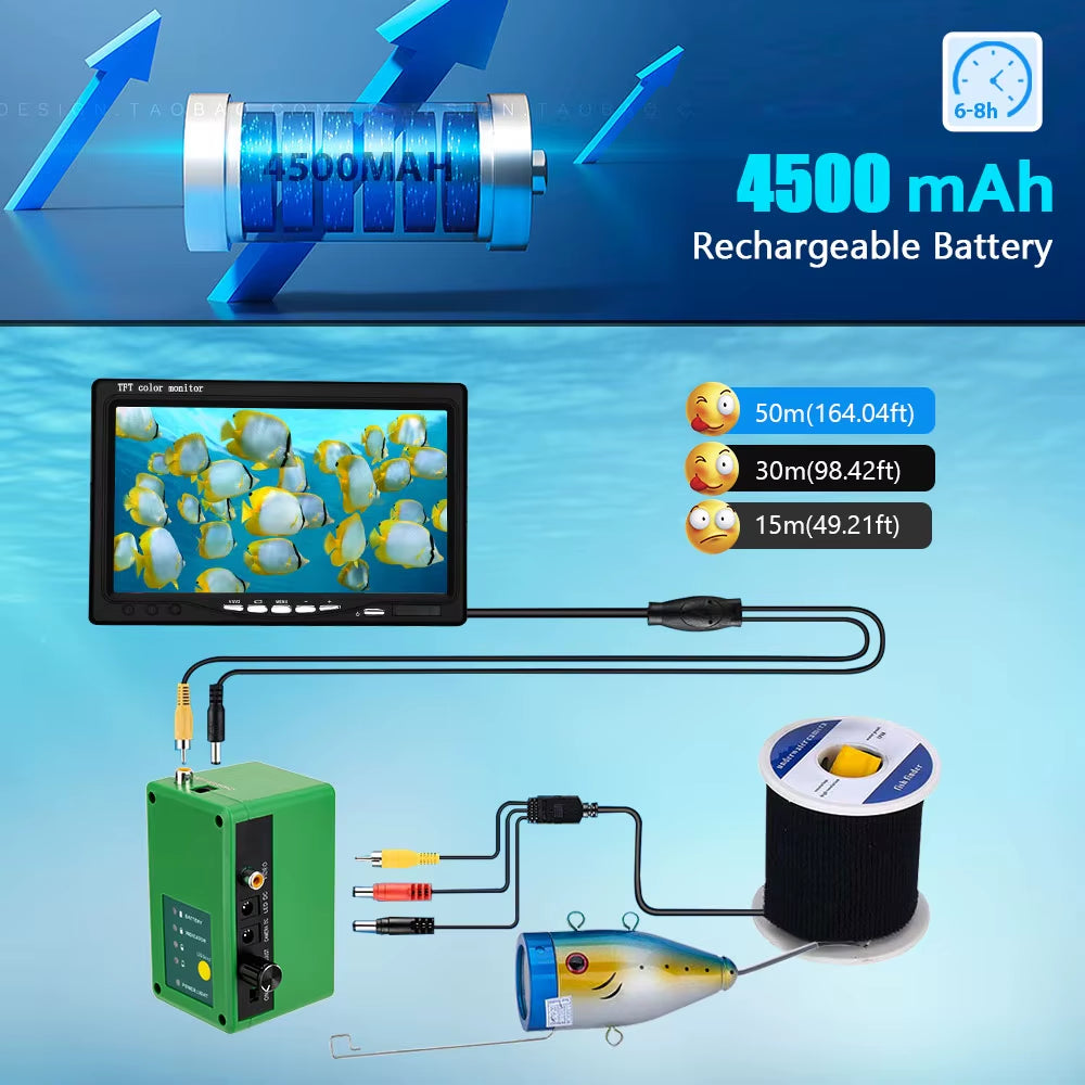 Fish Finder Underwater Fishing Camera Double Lamp 30Leds 7Inch 15M  IP68 Waterproof for Ice/Sea/River Fishing Fishfinder