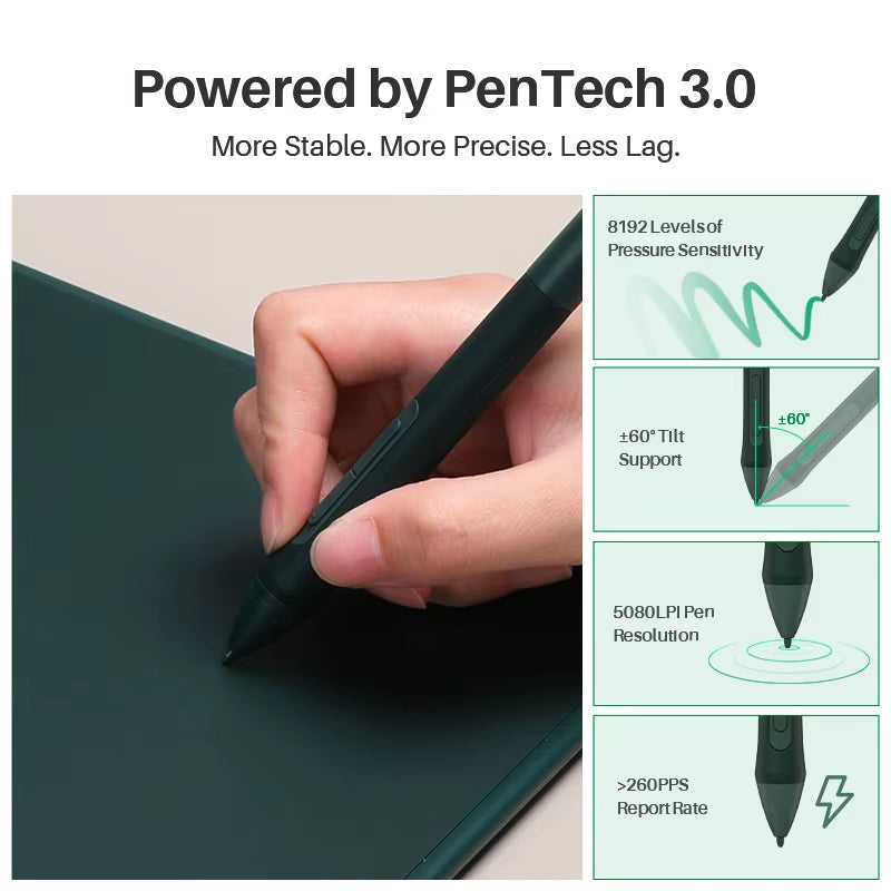Huion Inspiroy 2 M H951P Graphics Tablets 8.7X5.4 Inch Pentech 3.0 Digital Drawing Pen Tablet 8 Express Keys with 3 Group Key
