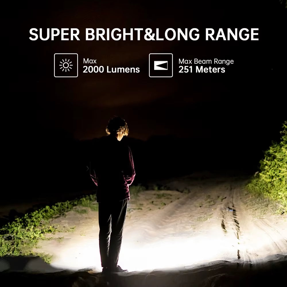 IF24 RGB Light SST40 2000Lm Powerful LED Flashlight 5V 2A 18650 USB C Rechargeable Torch IP66 Waterproof with Magnetic