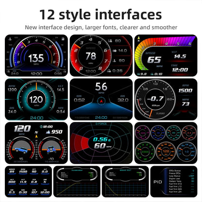 OBD + GPS HUD P24 Car OBD Head up Display HUD on Board Computer Digital Speedometer Water Temp Fuel Consumption Slope Meter