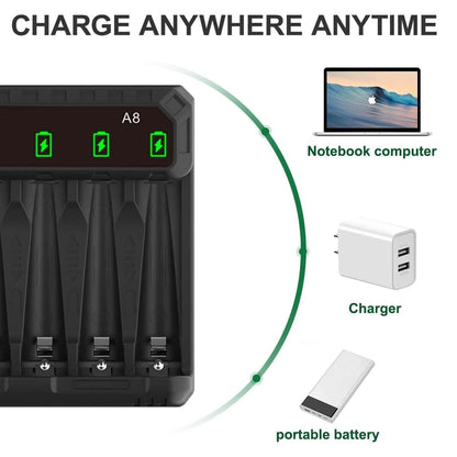 8-Slotuniversal Battery Quick Charger for 1.5V/1.2V Li-Ion Rechargeable AA AAA Batteries for Flashlights Home Tools Child'S Toys