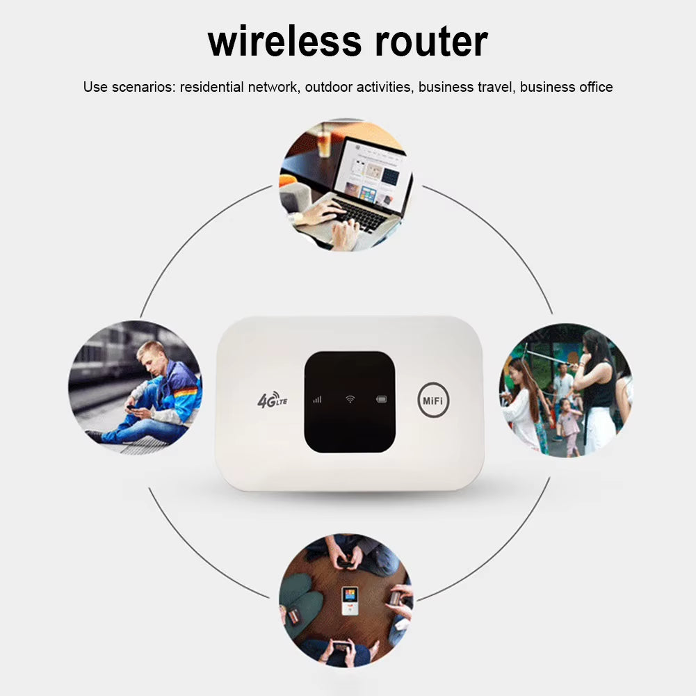 2100Mah Wireless Modem 4G Pocket Wifi Router Portable Mobile Hotspot with SIM Card Slot Wide Coverage 4G Wireless Router