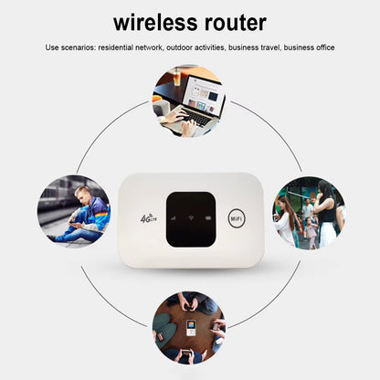 2100Mah Wireless Modem 4G Pocket Wifi Router Portable Mobile Hotspot with SIM Card Slot Wide Coverage 4G Wireless Router