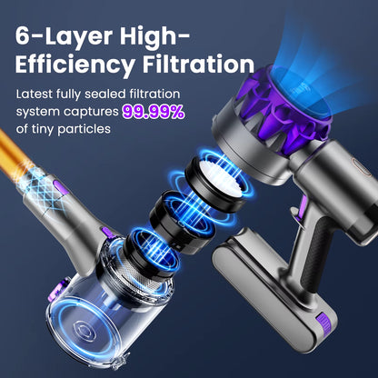 YISORA Cordless Vacuum Cleaner, 40Kpa 55Mins Running Time Wireless Vacuum Cleaner with Touchscreen for Pet Hair, Carpet
