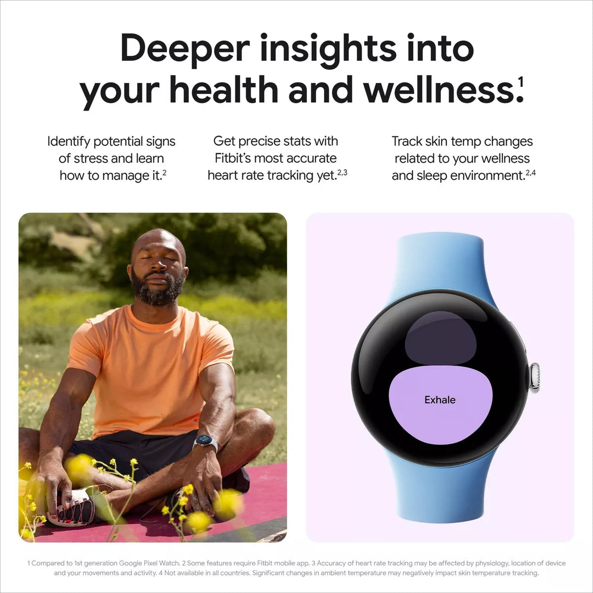 Google Pixel Watch 2 - Wi-Fi Edition